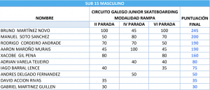 Captura de pantalla 2023-12-13 a las 15.40.11