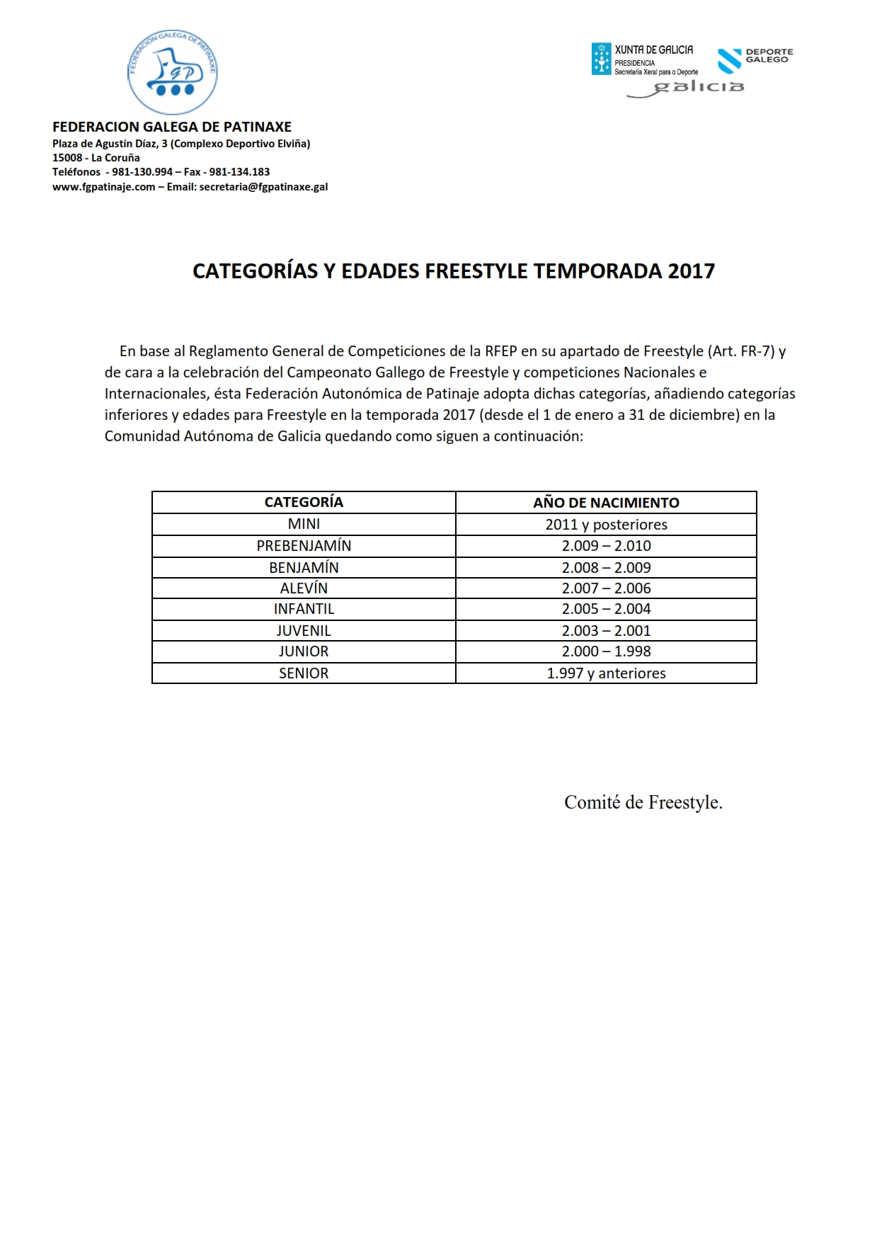Categorías Freestyle Temporada 2017_001