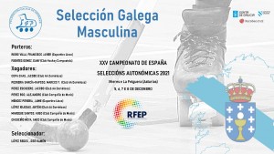 Selección Galega Masculina 2021